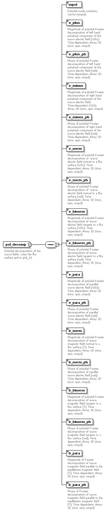 Phase4top_p1859.png