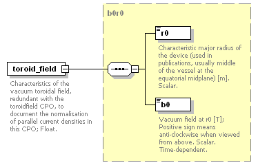 Phase4top_p1910.png