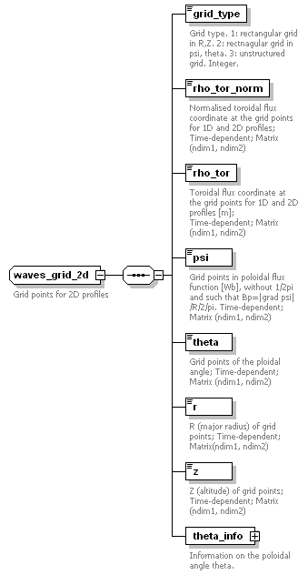 Phase4top_p1915.png