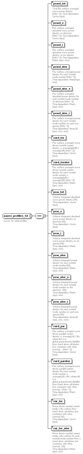 Phase4top_p1926.png