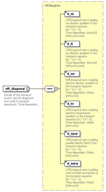 Phase4top_p203.png