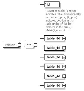 Phase4top_p217.png