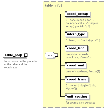 Phase4top_p226.png