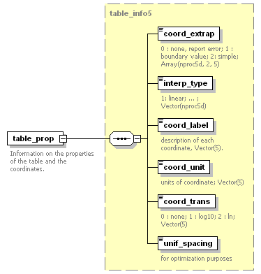 Phase4top_p244.png