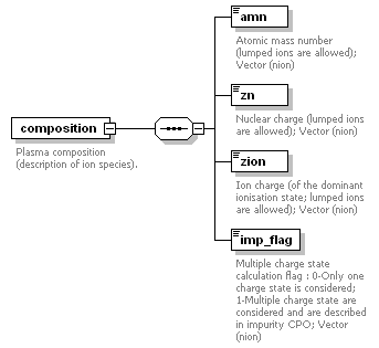 Phase4top_p25.png