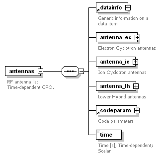 Phase4top_p286.png