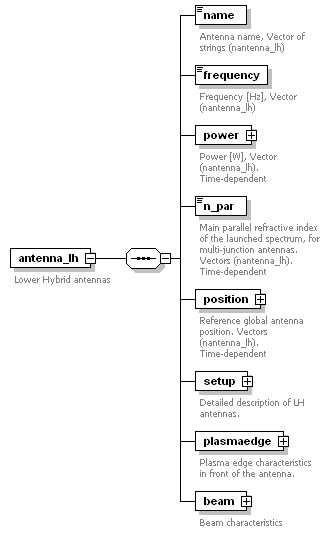 Phase4top_p302.png