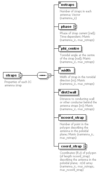 Phase4top_p316.png