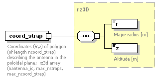 Phase4top_p323.png