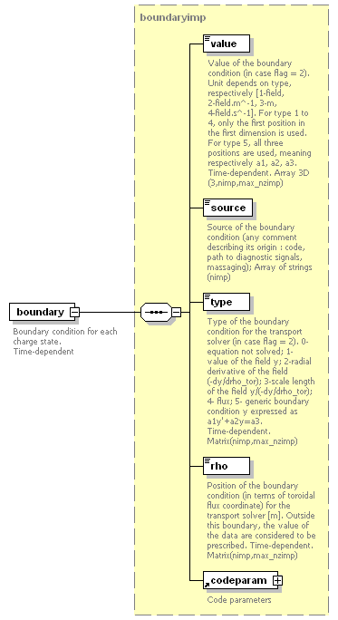 Phase4top_p367.png