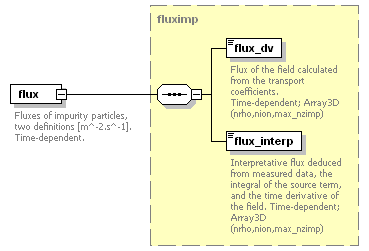 Phase4top_p369.png