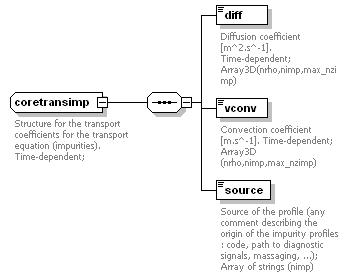 Phase4top_p378.png