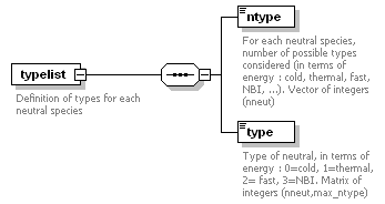 Phase4top_p411.png