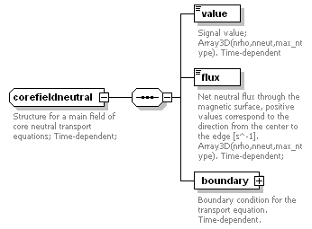 Phase4top_p414.png