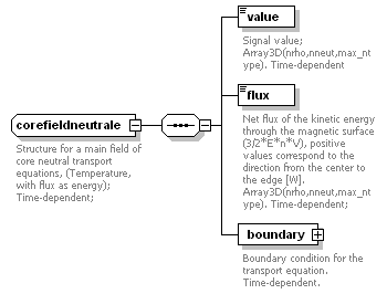 Phase4top_p418.png