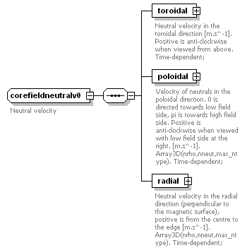 Phase4top_p425.png