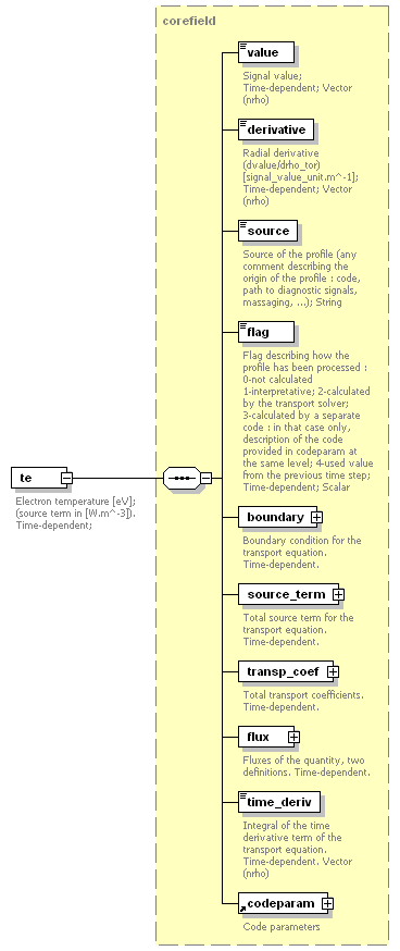 Phase4top_p464.png