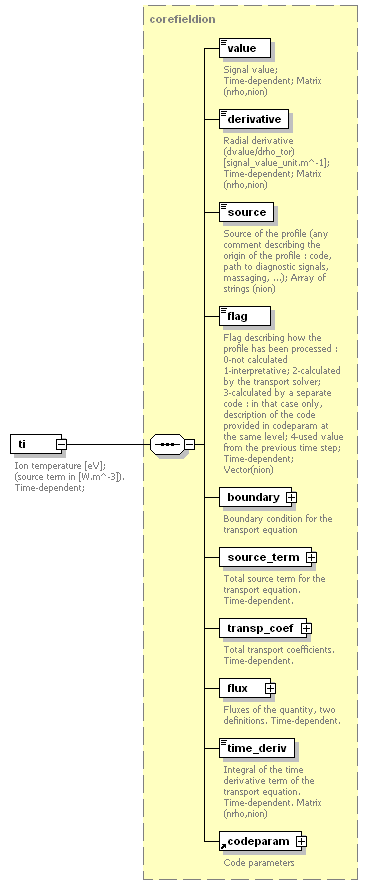 Phase4top_p465.png