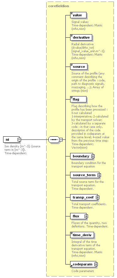 Phase4top_p467.png