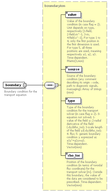 Phase4top_p519.png