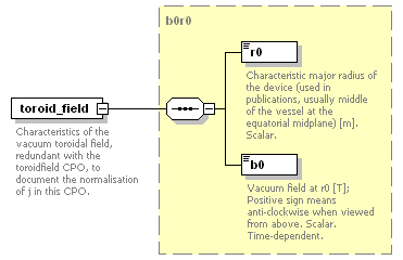 Phase4top_p555.png