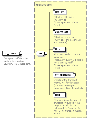 Phase4top_p584.png