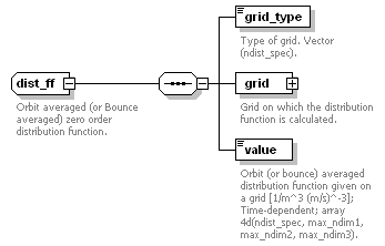 Phase4top_p610.png