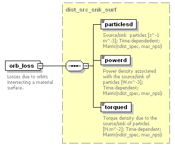 Phase4top_p656.png