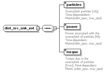 Phase4top_p712.png