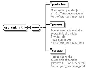 Phase4top_p774.png