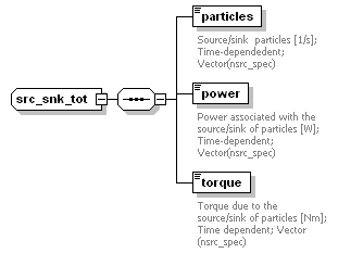 Phase4top_p778.png