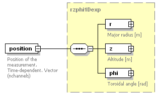 Phase4top_p790.png