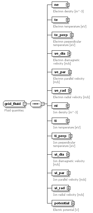 Phase4top_p803.png