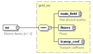 Phase4top_p804.png