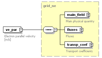 Phase4top_p808.png