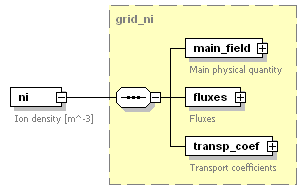 Phase4top_p810.png