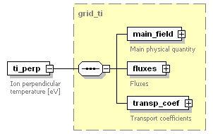 Phase4top_p812.png