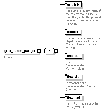 Phase4top_p829.png