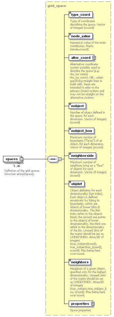 Phase4top_p842.png