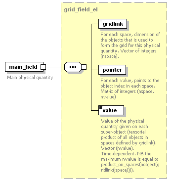 Phase4top_p845.png