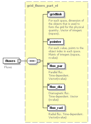 Phase4top_p846.png