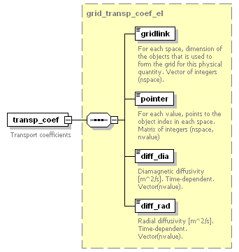 Phase4top_p847.png