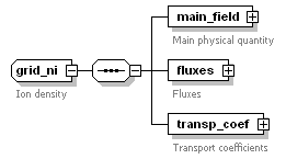 Phase4top_p848.png