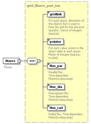 Phase4top_p850.png