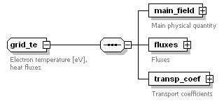 Phase4top_p872.png