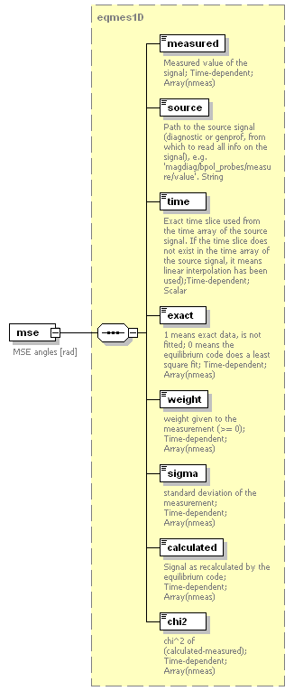 Phase4top_p918.png