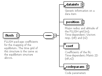 Phase4top_p956.png