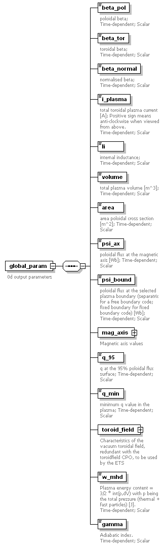 Phase4top_p974.png