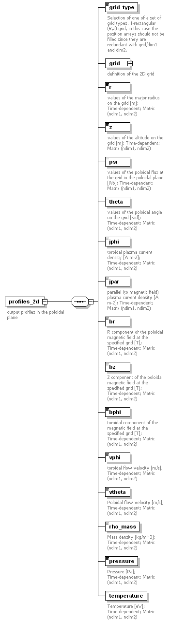 Phase4top_p993.png