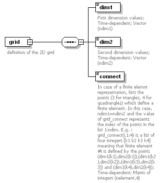 Phase4top_p995.png